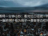 推特一分钟小抄：看对比口径统一吗→做把例子标为例子→像做旁白校对